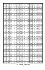 Preview for 12 page of Ohmic instruments DPSC-35XR Manual