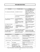 Preview for 18 page of Ohmic instruments UPM-DT-1000PA User Manual