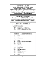 Предварительный просмотр 5 страницы Ohmic UPM-DT-50SP User Manual