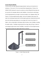 Предварительный просмотр 9 страницы Ohmic UPM-DT-50SP User Manual