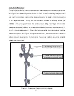 Предварительный просмотр 11 страницы Ohmic UPM-DT-50SP User Manual