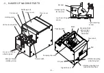 Предварительный просмотр 6 страницы OHTAKE NSRI Series Operation Manual