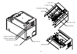 Preview for 7 page of OHTAKE OM-26R20 Operation Manual