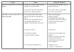 Preview for 32 page of OHTAKE OM-26R20 Operation Manual