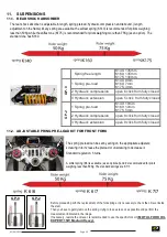 Preview for 12 page of OHVALE GP-0 Use & Maintenance