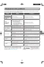 Предварительный просмотр 63 страницы Ohyama IC-FAC4 User Manual