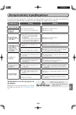 Предварительный просмотр 103 страницы Ohyama IC-FAC4 User Manual