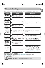 Предварительный просмотр 17 страницы Ohyama woozoo AP45-M User Manual