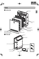 Предварительный просмотр 25 страницы Ohyama woozoo AP45-M User Manual