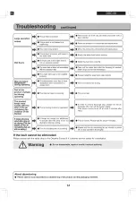 Preview for 14 page of Ohyama woozoo DDC-50 User Manual