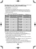 Предварительный просмотр 85 страницы Ohyama WOOZOO IHF-1201G-E User Manual