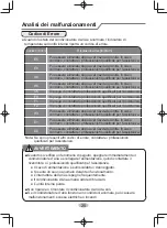 Предварительный просмотр 160 страницы Ohyama WOOZOO IHF-1201G-E User Manual