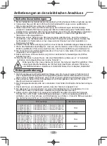 Preview for 40 page of Ohyama WOOZOO IHR-1201G-E User Manual