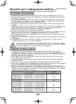 Preview for 88 page of Ohyama WOOZOO IHR-1201G-E User Manual