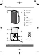 Preview for 7 page of Ohyama woozoo IPE-1221G User Manual