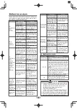 Preview for 13 page of Ohyama woozoo IPE-1221G User Manual