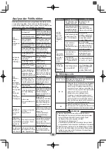 Preview for 37 page of Ohyama woozoo IPE-1221G User Manual