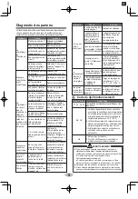 Preview for 61 page of Ohyama woozoo IPE-1221G User Manual