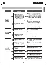 Preview for 39 page of Ohyama Woozoo PC-MA3 User Manual