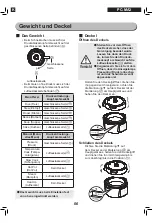 Preview for 56 page of Ohyama Woozoo PC-MA3 User Manual