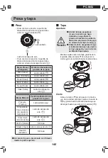 Preview for 140 page of Ohyama Woozoo PC-MA3 User Manual