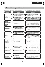 Preview for 164 page of Ohyama Woozoo PC-MA3 User Manual