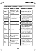 Preview for 250 page of Ohyama Woozoo PC-MA3 User Manual