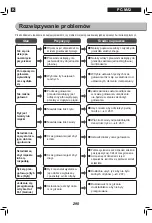 Preview for 290 page of Ohyama Woozoo PC-MA3 User Manual