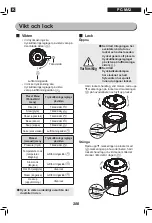 Preview for 308 page of Ohyama Woozoo PC-MA3 User Manual