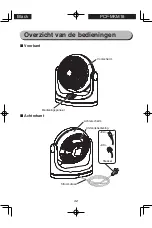 Preview for 32 page of Ohyama woozoo PCF-MKM18 User Manual