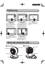 Предварительный просмотр 18 страницы Ohyama WooZoo PCF-SM12 User Manual