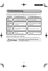 Предварительный просмотр 21 страницы Ohyama WooZoo PCF-SM12 User Manual