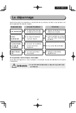 Предварительный просмотр 33 страницы Ohyama WooZoo PCF-SM12 User Manual