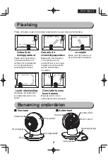 Предварительный просмотр 42 страницы Ohyama WooZoo PCF-SM12 User Manual