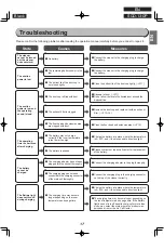 Предварительный просмотр 17 страницы Ohyama WOOZOO SCD-130P Instruction Manual