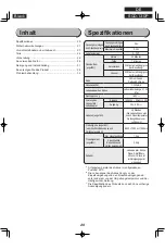 Предварительный просмотр 20 страницы Ohyama WOOZOO SCD-130P Instruction Manual