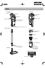 Предварительный просмотр 24 страницы Ohyama WOOZOO SCD-130P Instruction Manual