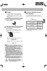 Предварительный просмотр 45 страницы Ohyama WOOZOO SCD-130P Instruction Manual