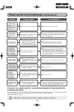 Preview for 72 page of Ohyama WOOZOO SCD-130P Instruction Manual