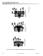 Preview for 26 page of OilGear F1U Series Service Instructions Manual