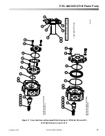 Preview for 27 page of OilGear F1U Series Service Instructions Manual