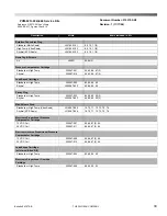 Preview for 39 page of OilGear PVM-011 Service Instructions Manual