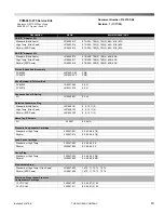 Preview for 43 page of OilGear PVM-011 Service Instructions Manual