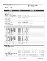 Preview for 45 page of OilGear PVM-011 Service Instructions Manual