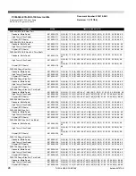 Preview for 46 page of OilGear PVM-011 Service Instructions Manual