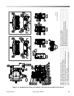 Preview for 53 page of OilGear PVM-011 Service Instructions Manual