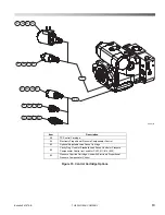 Preview for 63 page of OilGear PVM-011 Service Instructions Manual