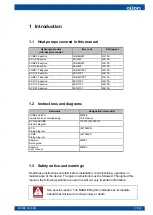 Предварительный просмотр 5 страницы Oilon CUBE EasyAce Installation And Commissioning Manual