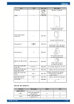 Предварительный просмотр 9 страницы Oilon CUBE EasyAce Installation And Commissioning Manual