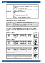 Предварительный просмотр 34 страницы Oilon CUBE EasyAce Installation And Commissioning Manual